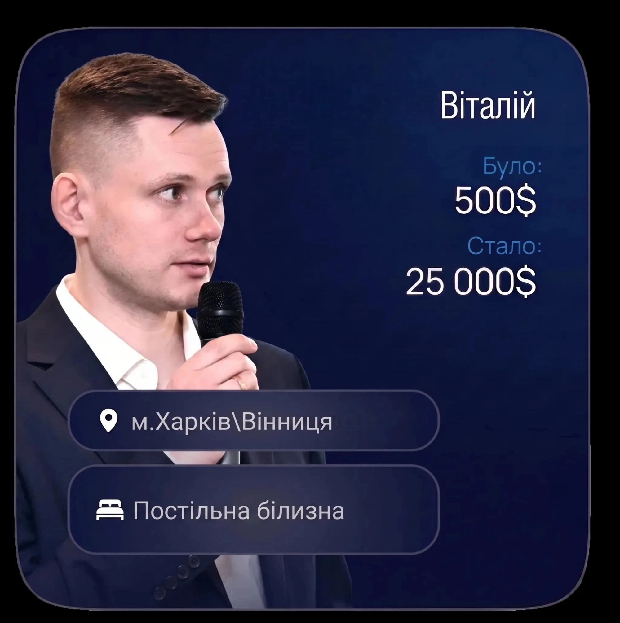 Кейс 3
